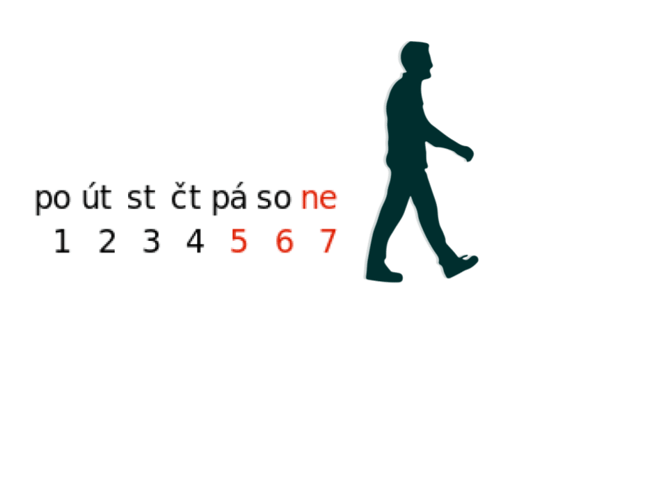 https://pixabay.com/illustrations/walking-man-silhouette-isolated-2651140/
https://commons.wikimedia.org/wiki/File:Kalendář.svg