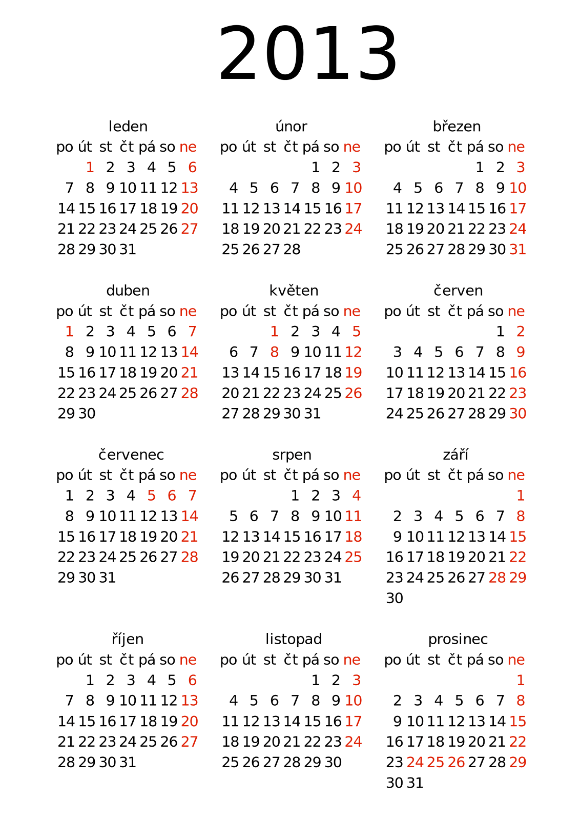 9 1 stating the date reality czech unit 9